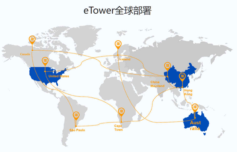 跨境电商好用的物流软件