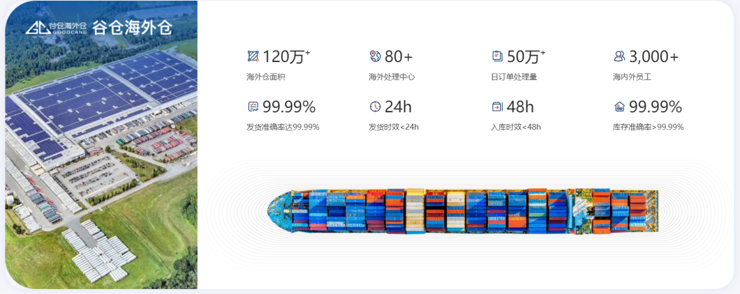 海外仓一件代发WMS系统