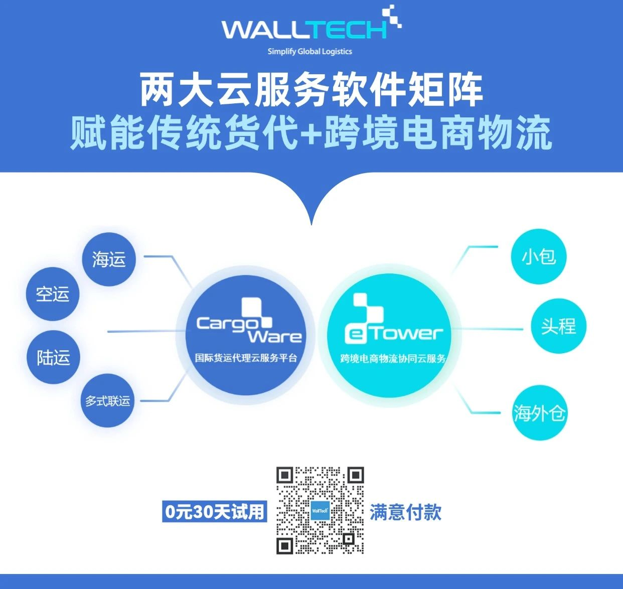 OCSL 签约 CargoWare 货代系统，加码东非物流服务升级
