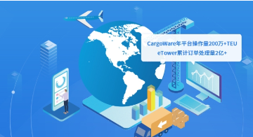 跨境物流信息追踪系统