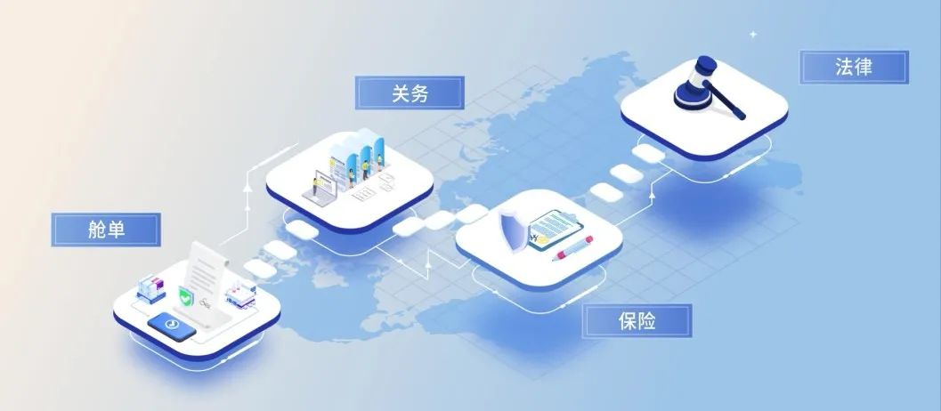 货代管理软件