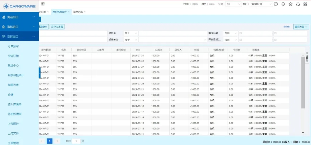 墨西哥国际货代系统