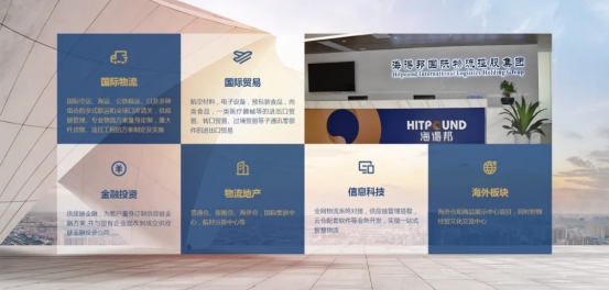 CargoWare 赋能海得邦