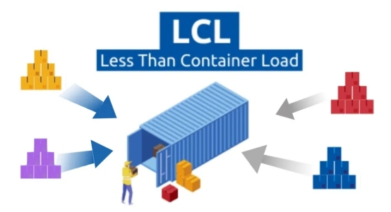 CargoWare开启海运拼箱高效新纪元